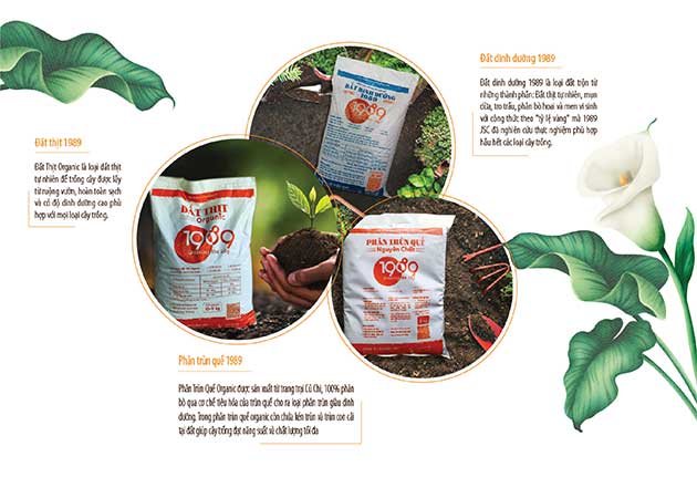 vật-tư-nông-sanr-tphcm-company-profile-1989-30