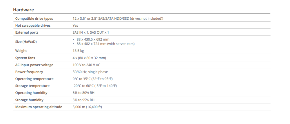 Thiết bị mở rộng NAS Synology RX1222sas Thiết bị mở rộng NAS Synology RX1222sas