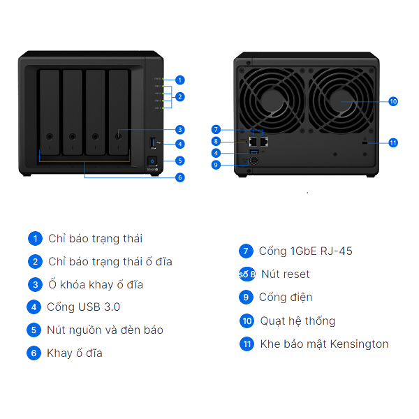 Thiết bị lưu trữ mạng NAS Synology DS420+ Thiết bị lưu trữ mạng NAS Synology DS420+