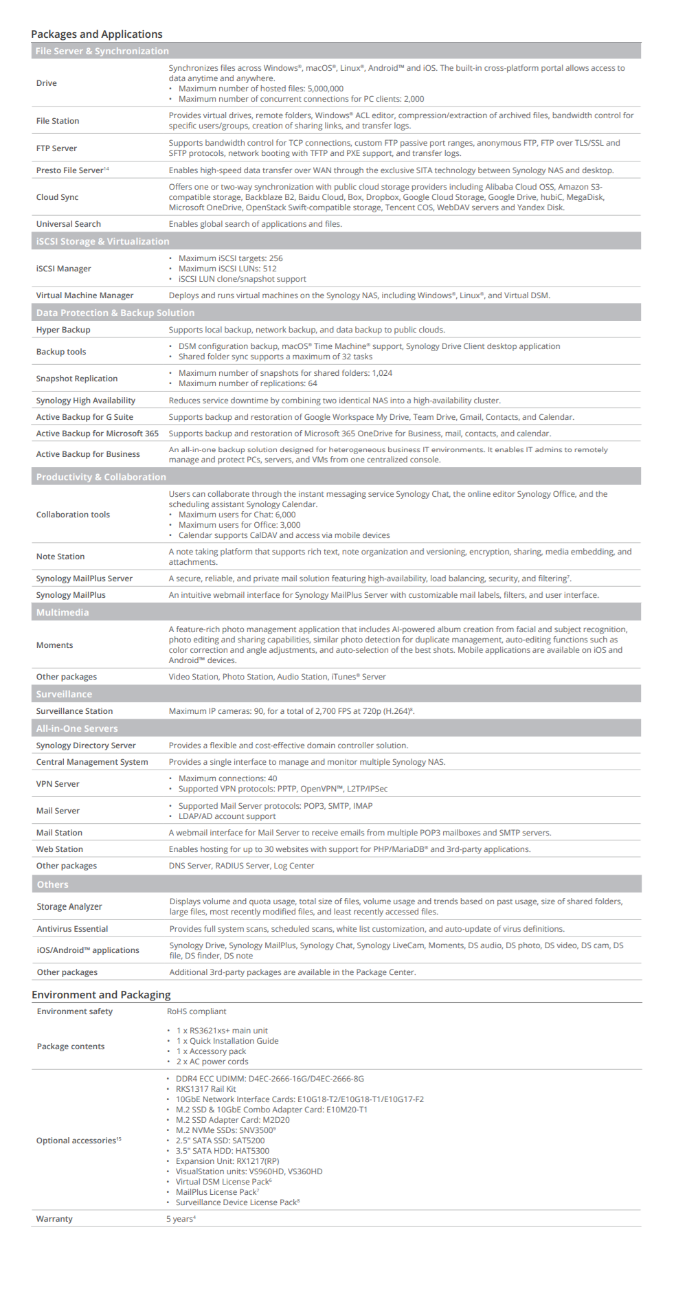 Thiết bị lưu trữ mạng NAS Synology RS3621xs+ Thiết bị lưu trữ mạng NAS Synology RS3621xs+