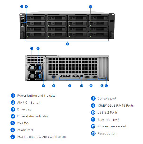 Thiết bị lưu trữ mạng NAS Synology RS4021xs+ Thiết bị lưu trữ mạng NAS Synology RS4021xs+