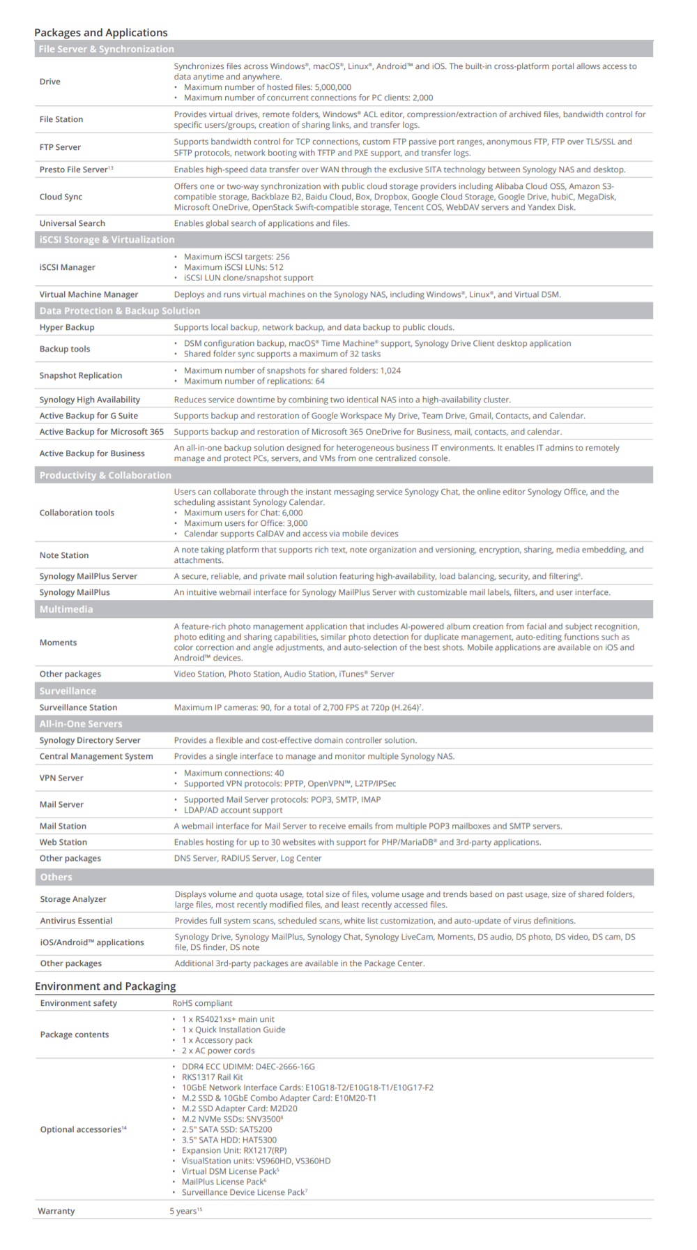 Thiết bị lưu trữ mạng NAS Synology RS4021xs+ Thiết bị lưu trữ mạng NAS Synology RS4021xs+