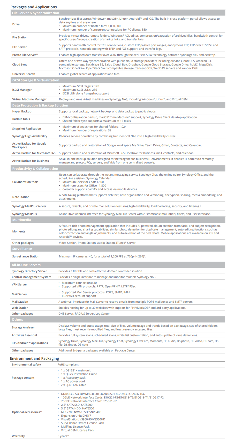 Thiết bị lưu trữ mạng NAS Synology DS1621+ Thiết bị lưu trữ mạng NAS Synology DS1621+