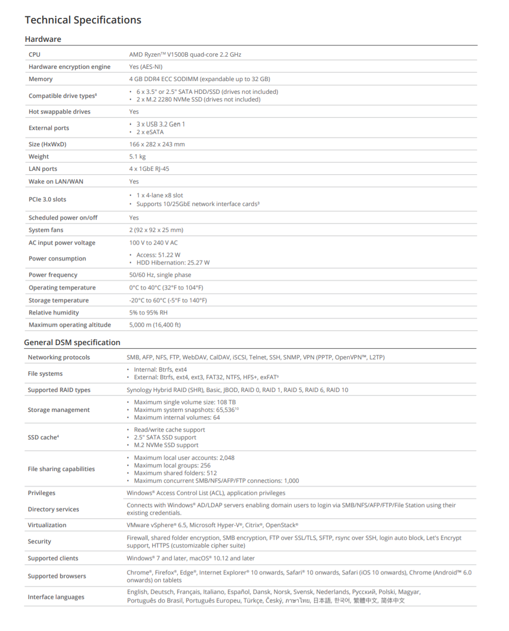 Thiết bị lưu trữ mạng NAS Synology DS1621+ Thiết bị lưu trữ mạng NAS Synology DS1621+