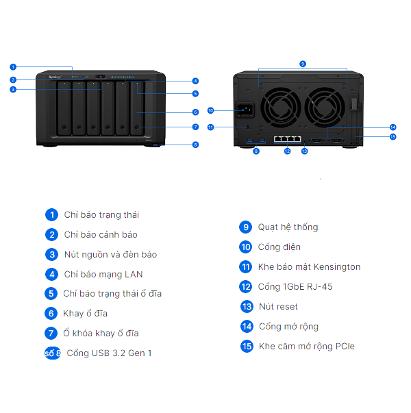 Thiết bị lưu trữ mạng NAS Synology DS1621+ Thiết bị lưu trữ mạng NAS Synology DS1621+