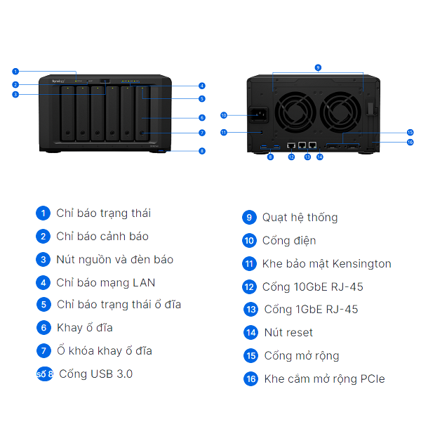 Thiết bị lưu trữ mạng NAS Synology DS1621xs+ Thiết bị lưu trữ mạng NAS Synology DS1621xs+