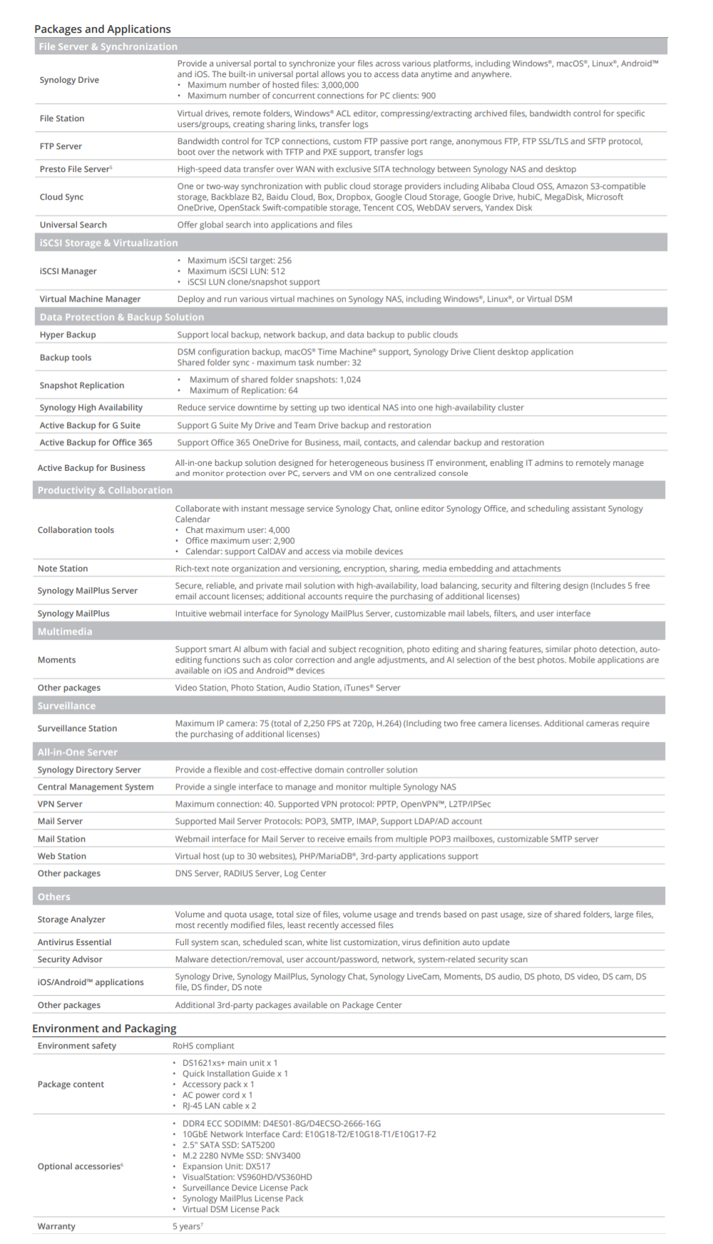 Thiết bị lưu trữ mạng NAS Synology DS1621xs+ Thiết bị lưu trữ mạng NAS Synology DS1621xs+