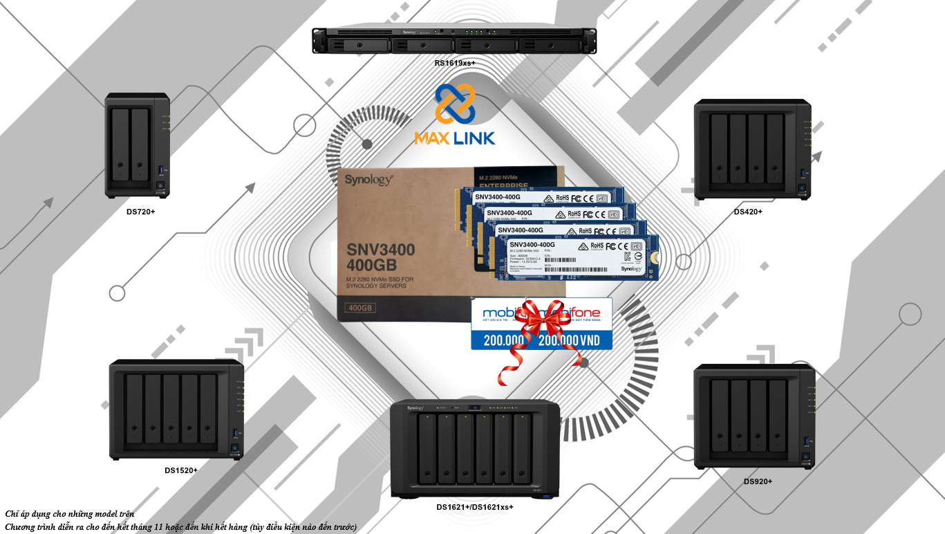 mua combo thiết bị lưu trữ mạng NAS + ổ cứng SSD Synology sẽ được tặng thẻ cào mobifone trị giá 200.000 VND. mua combo thiết bị lưu trữ mạng NAS + ổ cứng SSD Synology sẽ được tặng thẻ cào mobifone trị giá 200.000 VND.