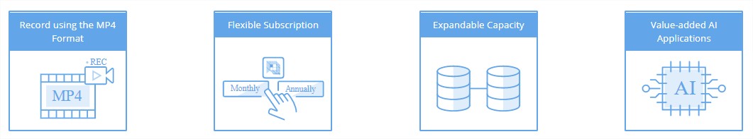 VR Elite - Hệ thống giám sát thông minh VR Elite - Hệ thống giám sát thông minh