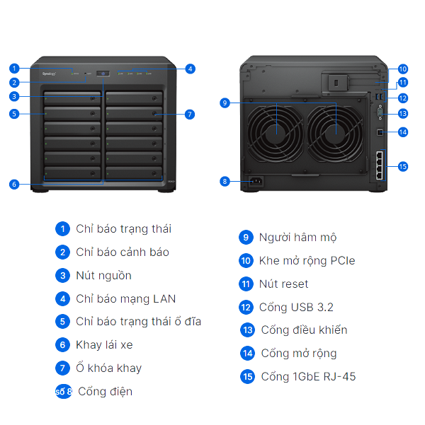 Thiết bị lưu trữ mạng NAS Synology DS2422+ Thiết bị lưu trữ mạng NAS Synology DS2422+