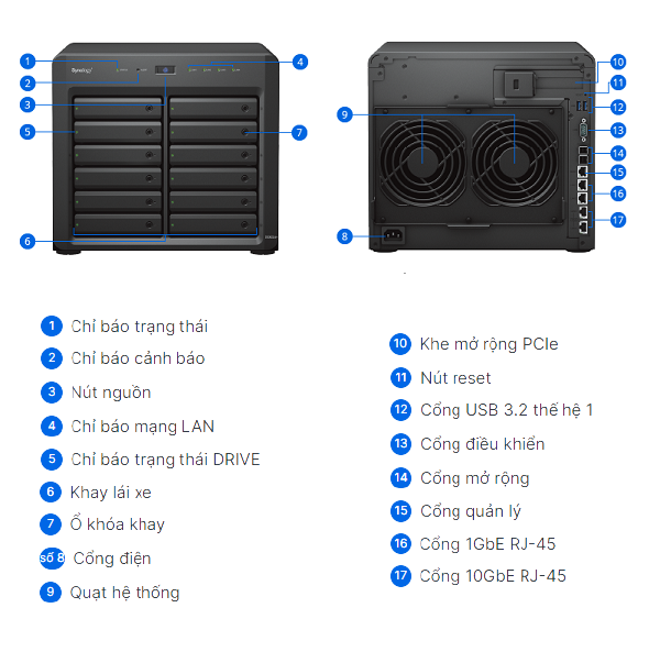 Thiết bị lưu trữ mạng NAS Synology DS3622xs+ Thiết bị lưu trữ mạng NAS Synology DS3622xs+