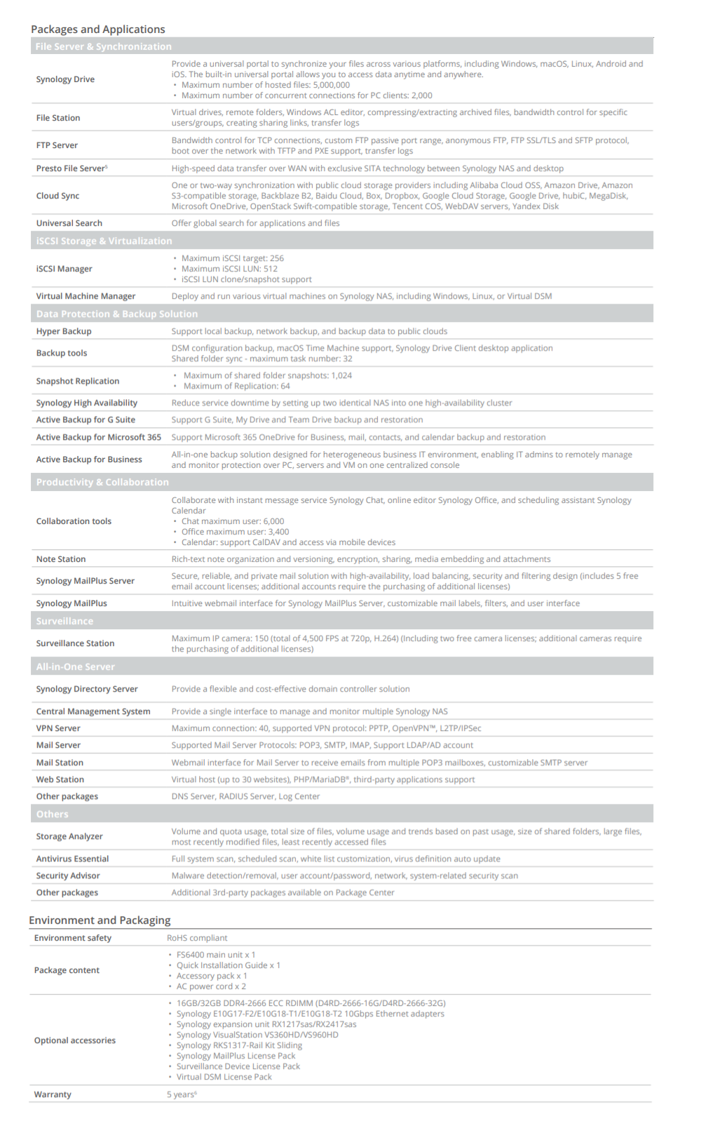 Thiết bị lưu trữ mạng NAS Synology FS6400 Thiết bị lưu trữ mạng NAS Synology FS6400