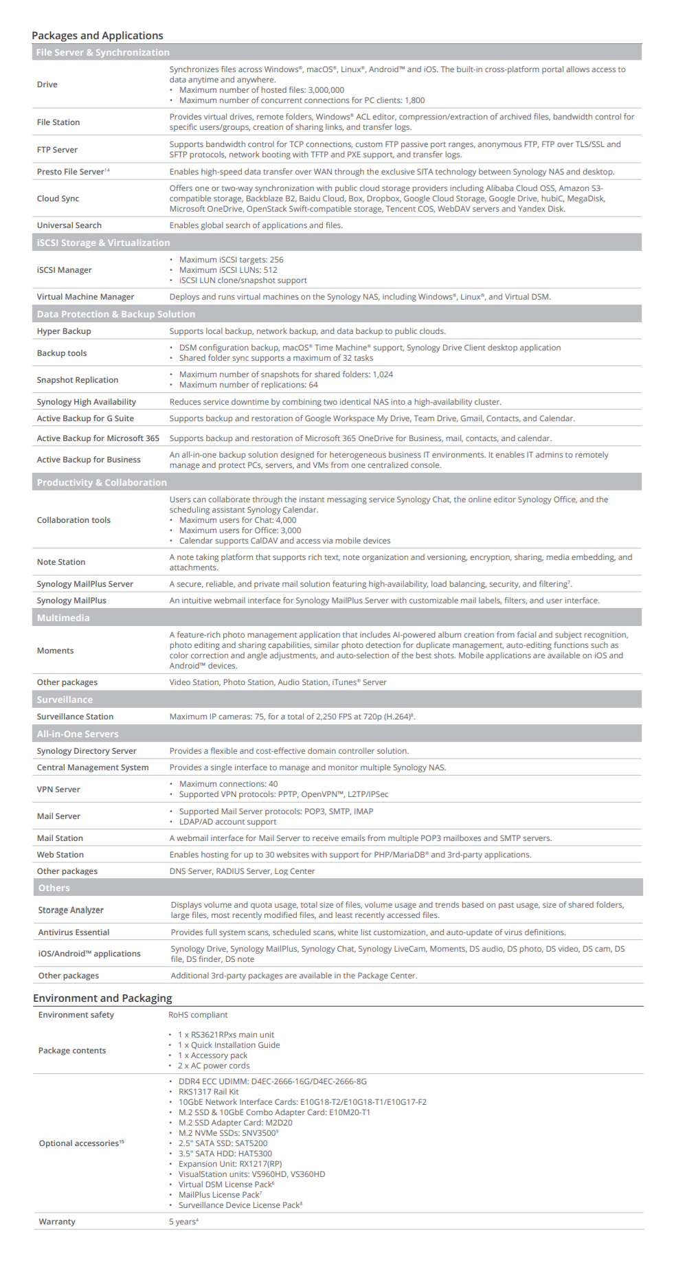 Thiết bị lưu trữ mạng NAS Synology RS3621RPxs Thiết bị lưu trữ mạng NAS Synology RS3621RPxs