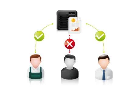 4 Điều Bạn Cần Làm Để Bảo Mật NAS QNAP 4 Điều Bạn Cần Làm Để Bảo Mật NAS QNAP