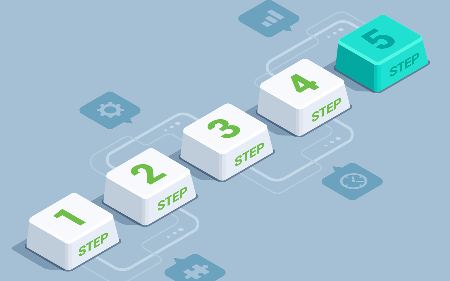 AIOps Là Gì? AIOps Là Gì?