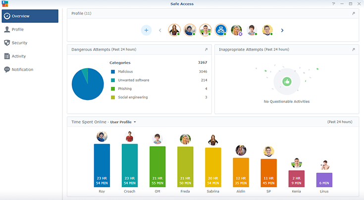 Bảo mật an toàn cho ngôi nhà thông minh của bạn với Synology Router Bảo mật an toàn cho ngôi nhà thông minh của bạn với Synology Router