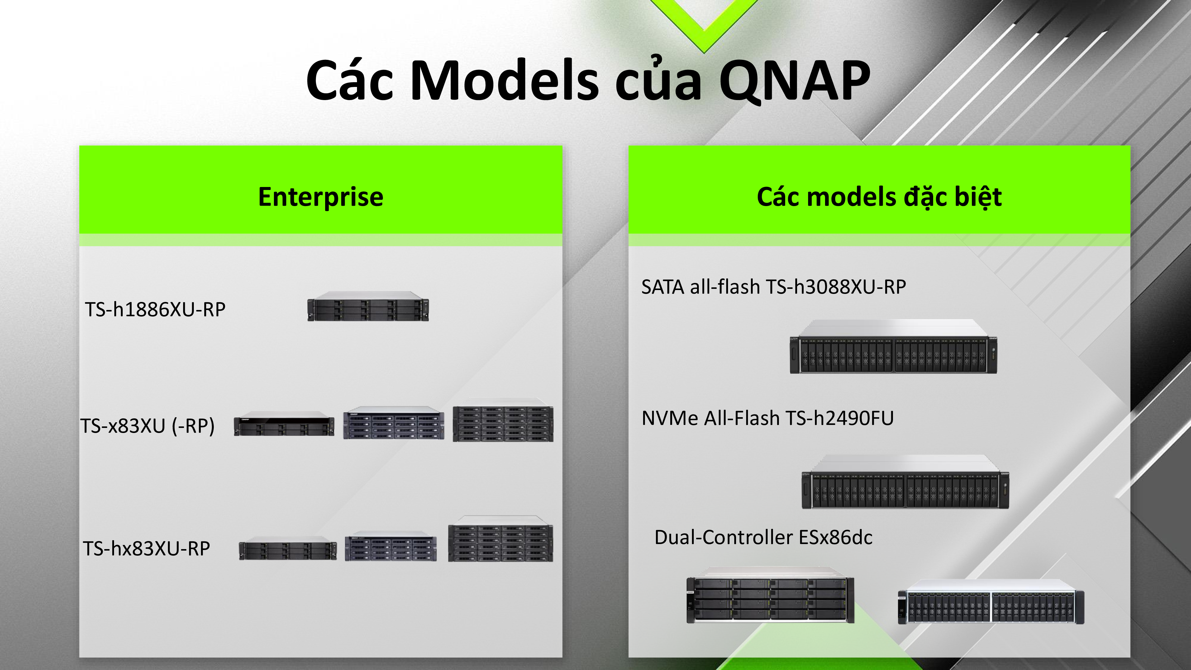 Cách Nhận Biết NAS QNAP Qua Tên Gọi Cách Nhận Biết NAS QNAP Qua Tên Gọi