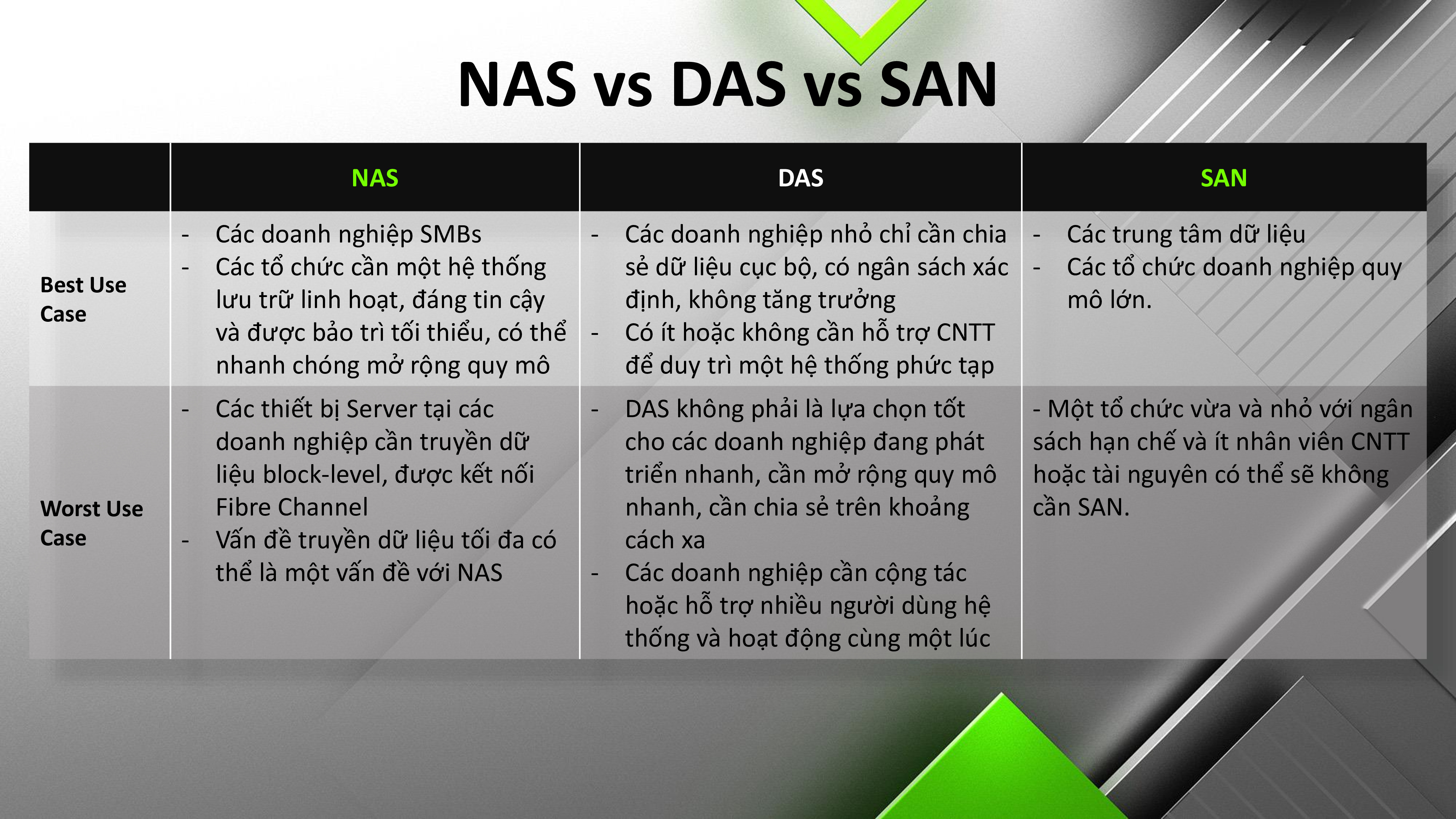 Cách Nhận Biết NAS QNAP Qua Tên Gọi Cách Nhận Biết NAS QNAP Qua Tên Gọi