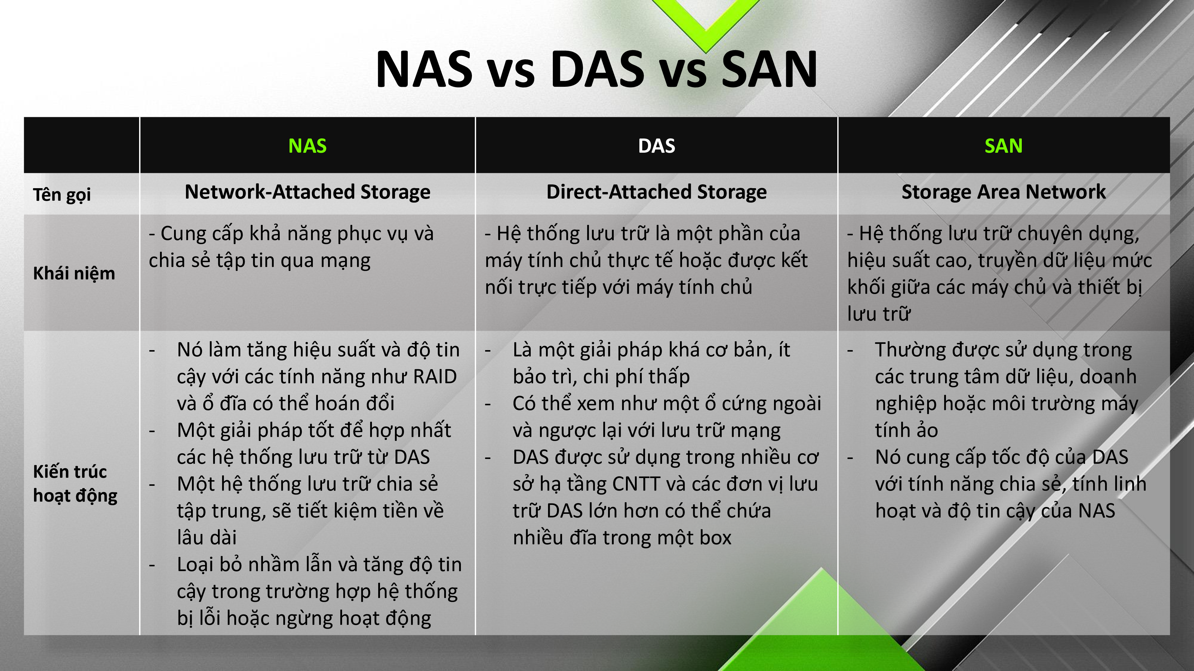 Cách Nhận Biết NAS QNAP Qua Tên Gọi Cách Nhận Biết NAS QNAP Qua Tên Gọi