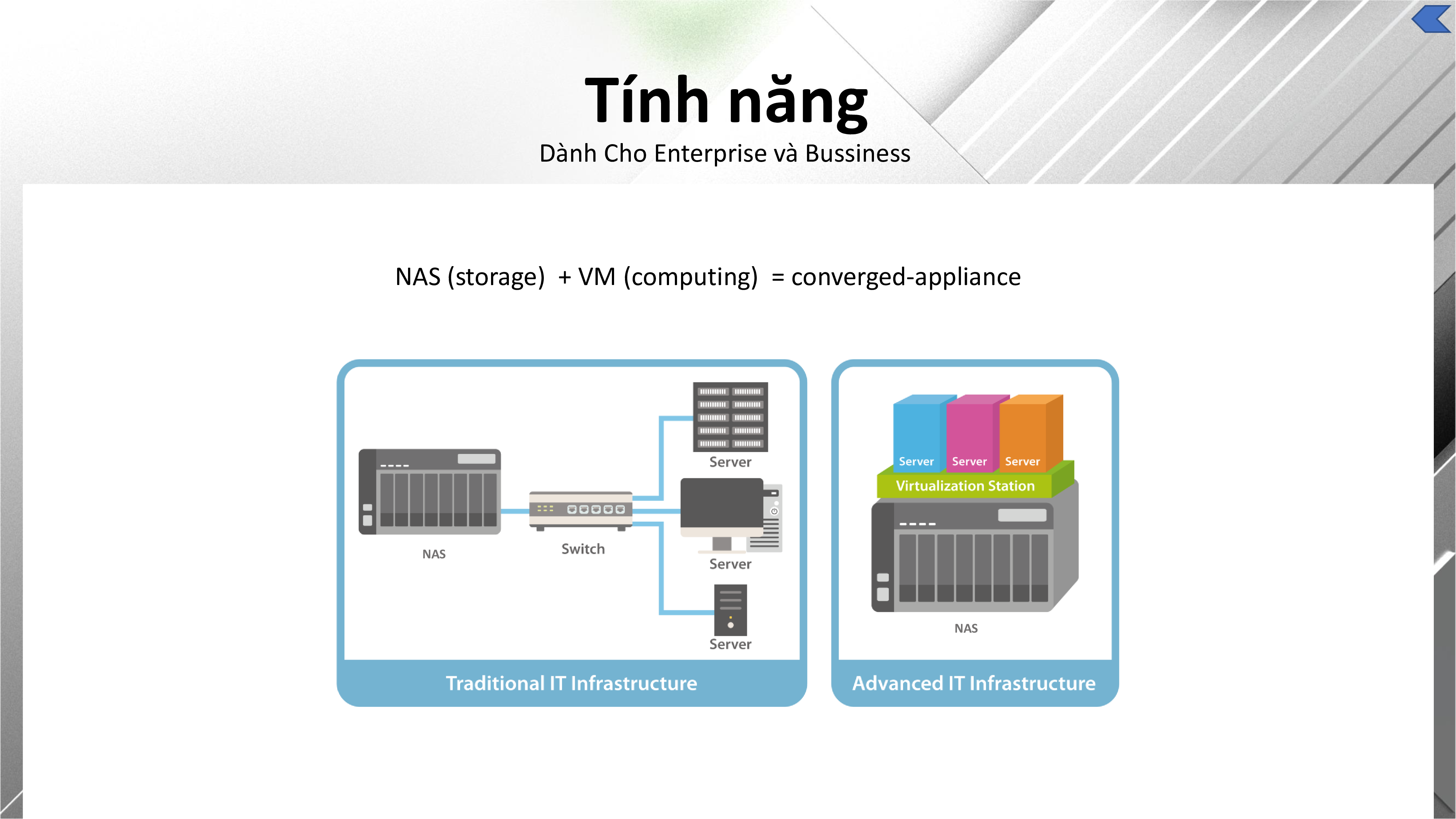 Cách Nhận Biết NAS QNAP Qua Tên Gọi Cách Nhận Biết NAS QNAP Qua Tên Gọi