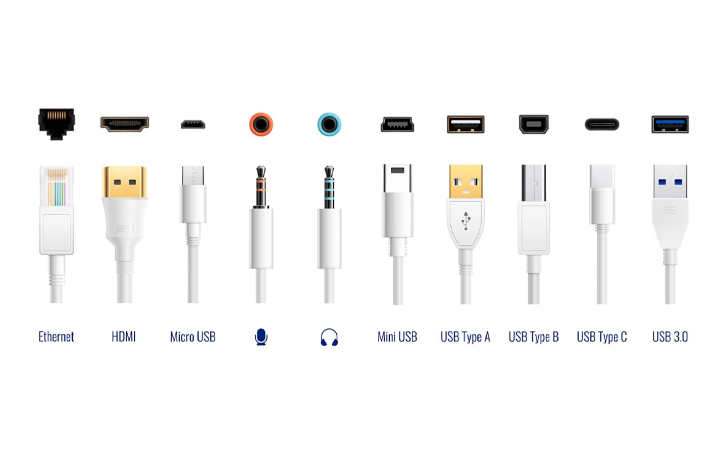 Cách Sử Dụng Ổ Cứng Di Động Trên Mac Cách Sử Dụng Ổ Cứng Di Động Trên Mac