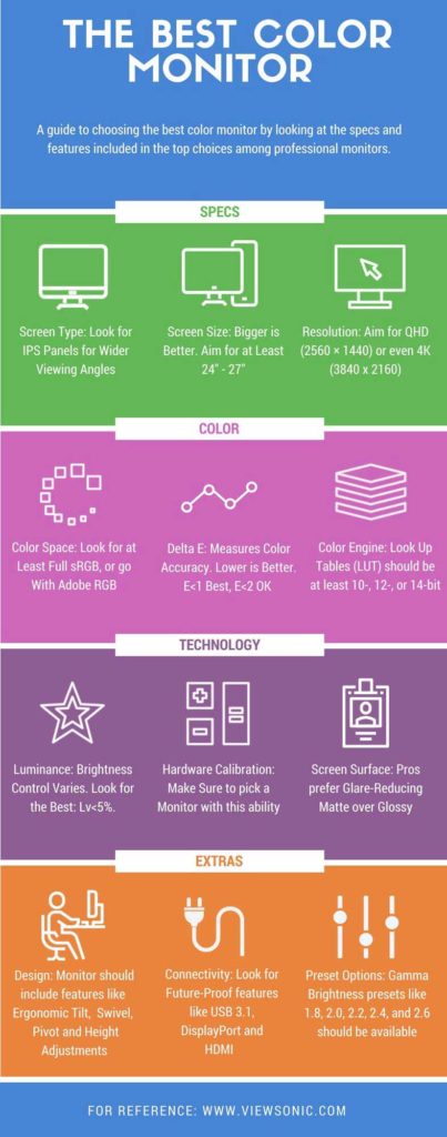 Cẩm nang lựa chọn màn hình đồ họa tốt nhất để chỉnh sửa ảnh Cẩm nang lựa chọn màn hình đồ họa tốt nhất để chỉnh sửa ảnh