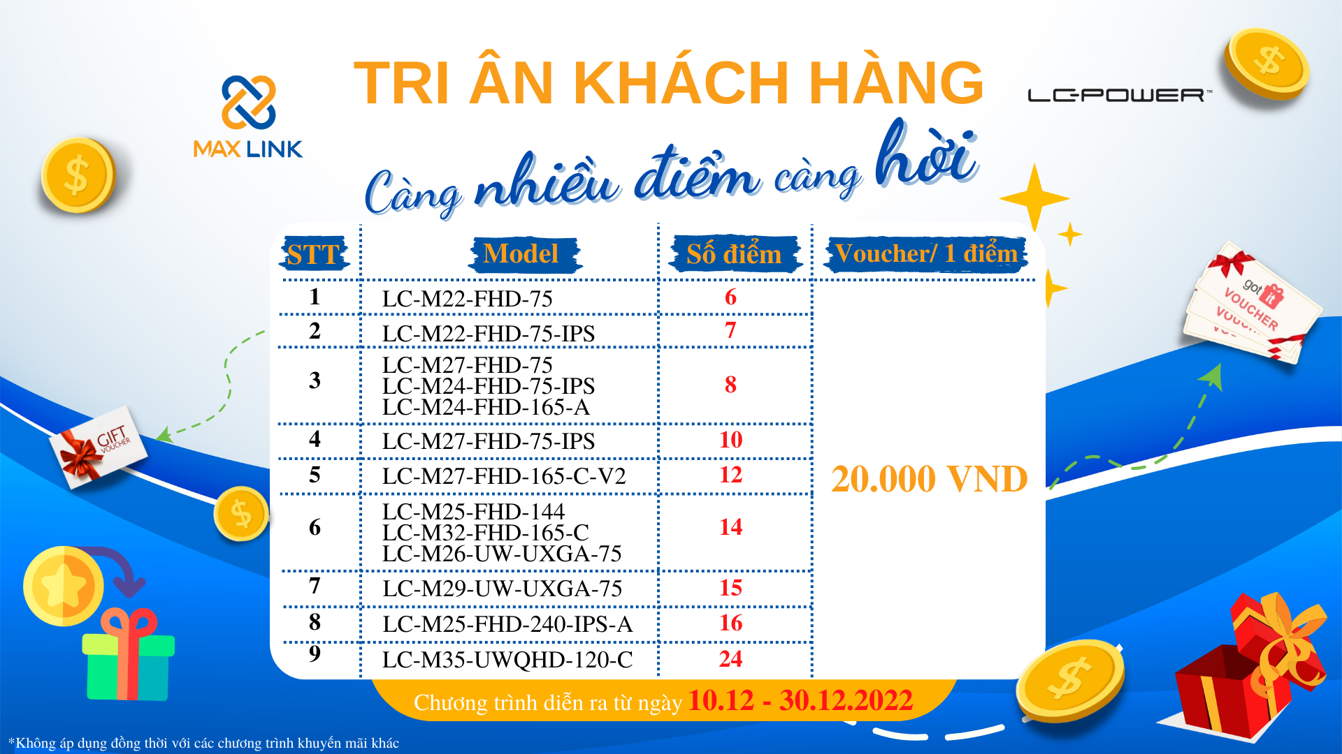 Chương trình “Tri Ân Khách Hàng 2022” - MUA MÀN HÌNH LCD LC POWER TÍCH ĐIỂM ĐỔI VOUCHER TRỊ GIÁ LÊN ĐẾN 480.000 VND Chương trình “Tri Ân Khách Hàng 2022” - MUA MÀN HÌNH LCD LC POWER TÍCH ĐIỂM ĐỔI VOUCHER TRỊ GIÁ LÊN ĐẾN 480.000 VND