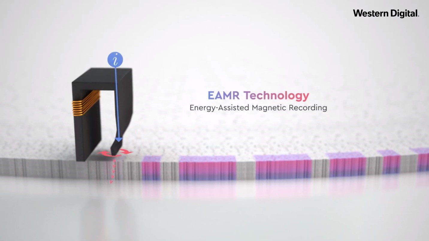 Công Nghệ Ghi Từ Tính Vuông Góc Được Hỗ Trợ Năng Lượng ePMR Của Western Digital Công Nghệ Ghi Từ Tính Vuông Góc Được Hỗ Trợ Năng Lượng ePMR Của Western Digital