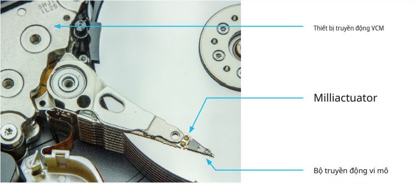 Công Nghệ Triple Stage Actuator Trên Ổ Cứng Của Western Digital Công Nghệ Triple Stage Actuator Trên Ổ Cứng Của Western Digital