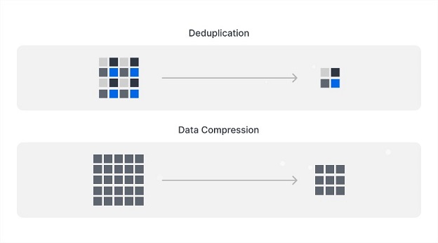 Dịch Vụ Dữ Liệu Kubernetes Của Synology Dịch Vụ Dữ Liệu Kubernetes Của Synology
