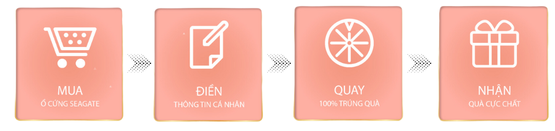 Đón Mùa Xuân Với Seagate – Mang Quà Về Đón Mùa Xuân Với Seagate – Mang Quà Về