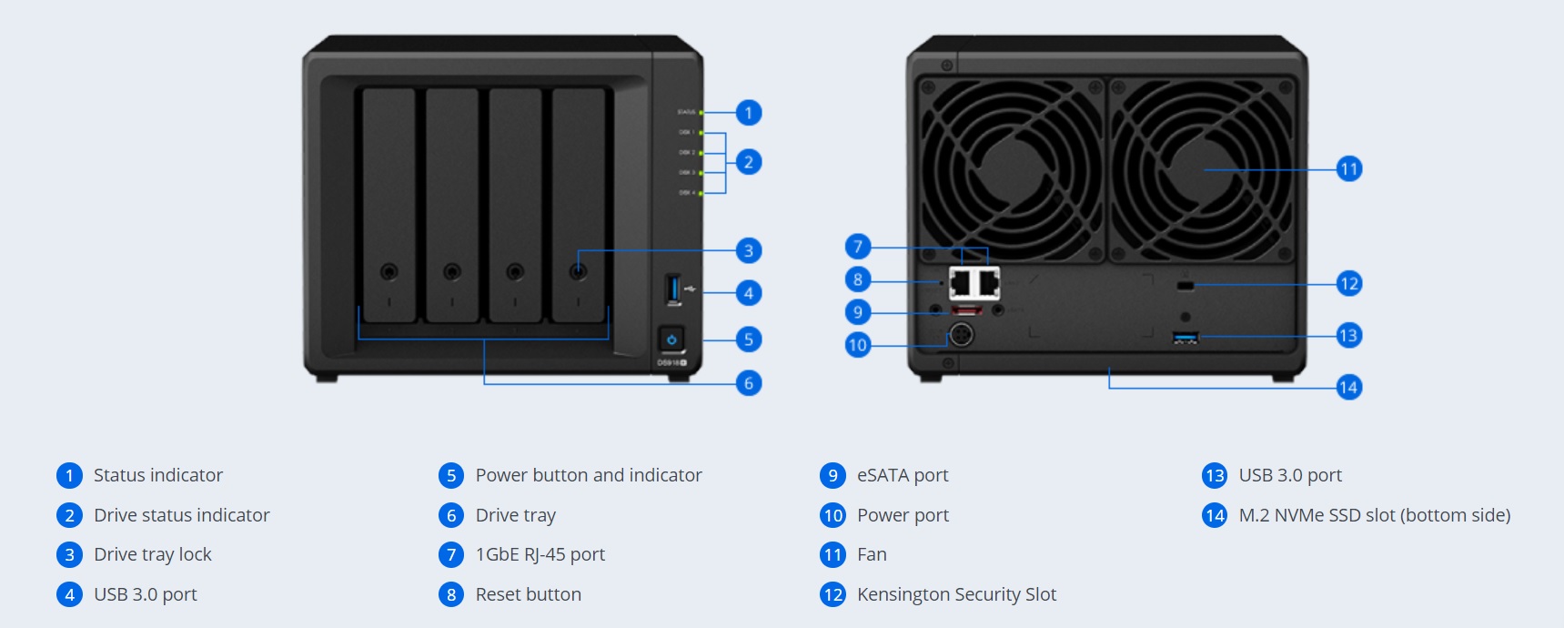 Thiết bị lưu trữ mạng Synology NAS DS918+ Thiết bị lưu trữ mạng Synology NAS DS918+