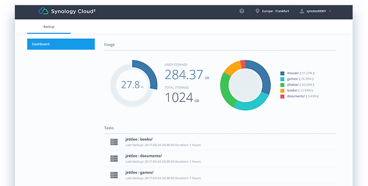 Giải Pháp Bảo Vệ Dữ Liệu Theo Cấp Độ Để Duy Trì Hoạt Động Kinh Doanh Liên Tục Từ Synology Giải Pháp Bảo Vệ Dữ Liệu Theo Cấp Độ Để Duy Trì Hoạt Động Kinh Doanh Liên Tục Từ Synology