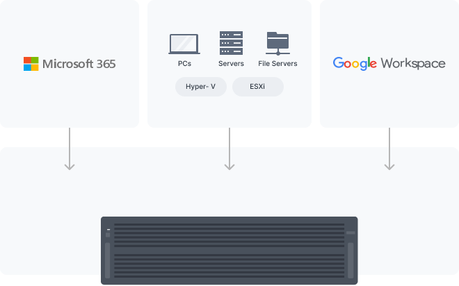 Giải Pháp Cấp Petabyte Từ Synology Giải Pháp Cấp Petabyte Từ Synology