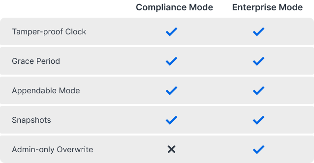 Giải Pháp File Server Từ Synology Giải Pháp File Server Từ Synology