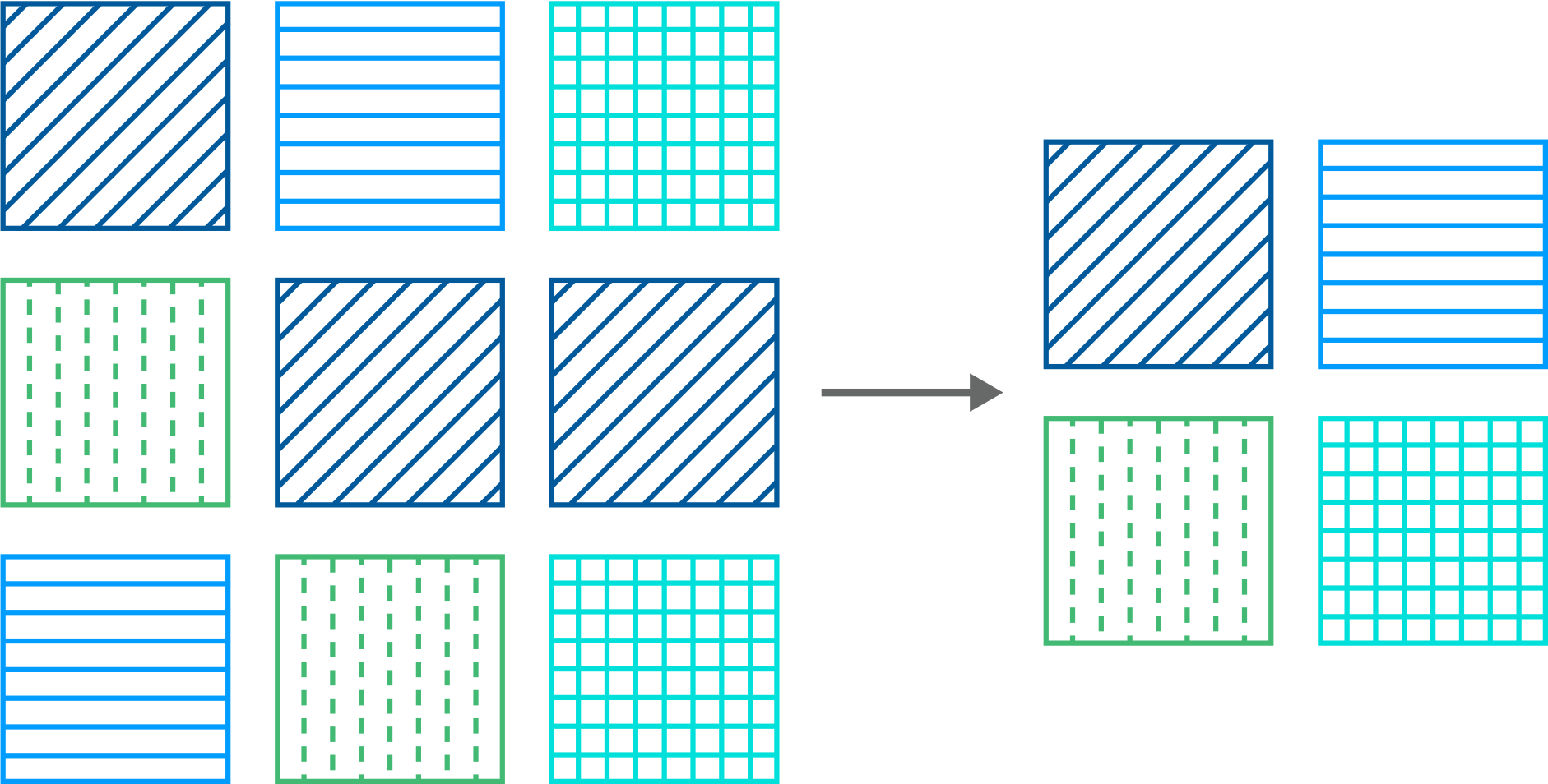 Giải Pháp Kết Hợp Đồng Bộ Hóa, Sao Lưu Và Phục Hồi Dữ Liệu Từ QNAP Giải Pháp Kết Hợp Đồng Bộ Hóa, Sao Lưu Và Phục Hồi Dữ Liệu Từ QNAP
