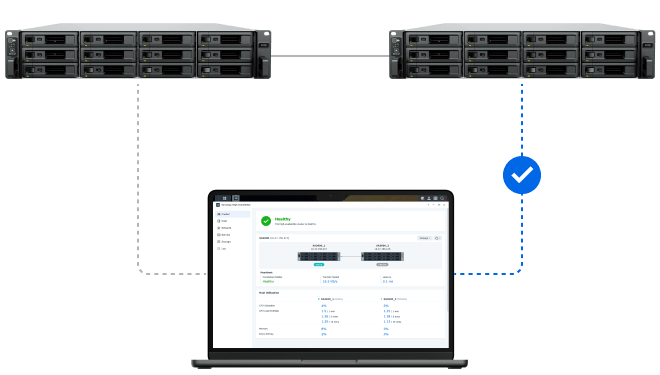 Giải Pháp Lưu Trữ Khối Từ Synology Giải Pháp Lưu Trữ Khối Từ Synology