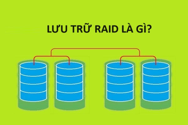 Giải Pháp Lưu Trữ RAID từ Western Digital Giải Pháp Lưu Trữ RAID từ Western Digital