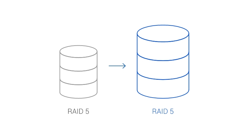 Giải Pháp Quản Lý RAID Từ QNAP Giải Pháp Quản Lý RAID Từ QNAP