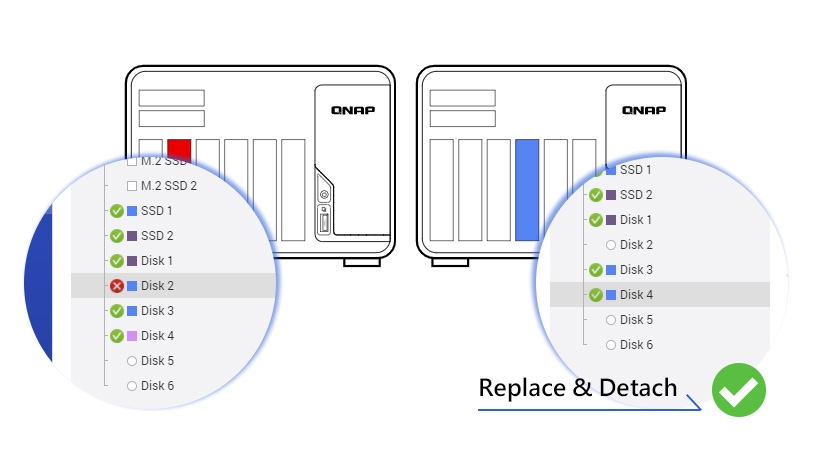 Giải Pháp Quản Lý RAID Từ QNAP Giải Pháp Quản Lý RAID Từ QNAP