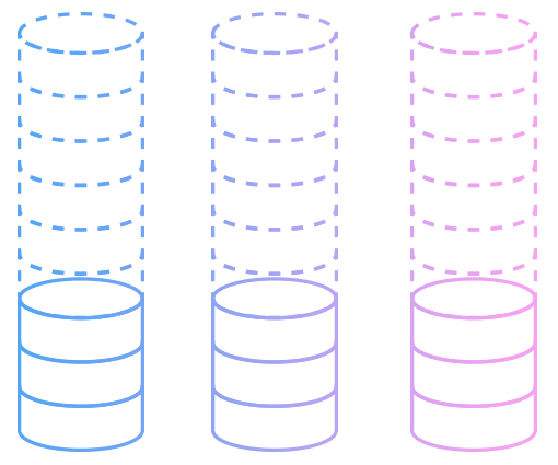 Giải Pháp Sao Lưu Hiệu Quả Cao Cùng QNAP Giải Pháp Sao Lưu Hiệu Quả Cao Cùng QNAP