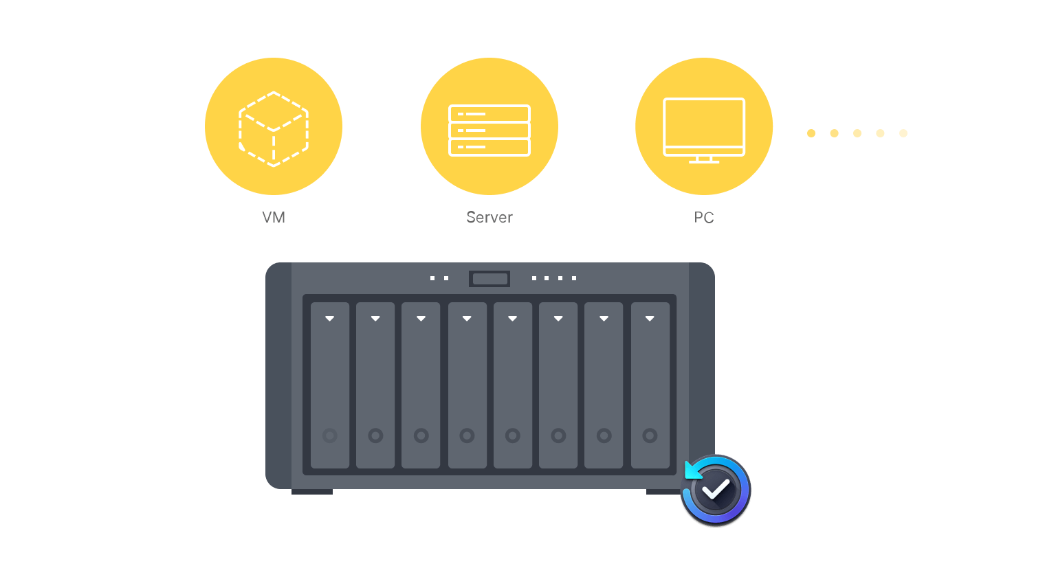 Giải Pháp Sao Lưu Tích Hợp Không Cần Giấy Phép Của Synology Giải Pháp Sao Lưu Tích Hợp Không Cần Giấy Phép Của Synology