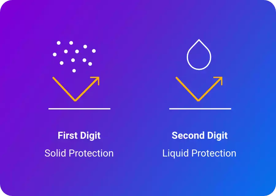 Giới Thiệu Các Dòng Ổ Cứng Di Động Của Western Digital Giới Thiệu Các Dòng Ổ Cứng Di Động Của Western Digital