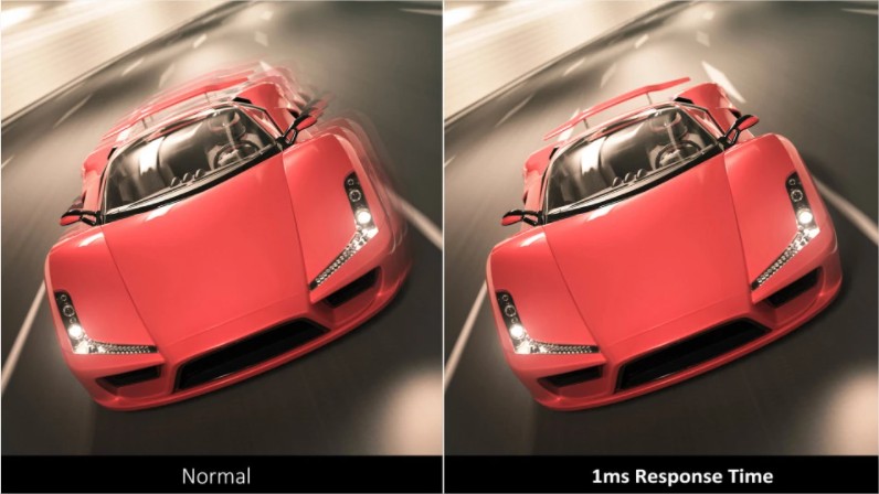 Màn hình chơi game 24 ”và 27” XG05-2 series Viewsonic Màn hình chơi game 24 ”và 27” XG05-2 series Viewsonic