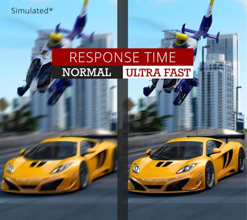 Màn hình cong ViewSonic VX2468-PC-MHD Full HD cho trải nghiệm chơi game đỉnh cao Màn hình cong ViewSonic VX2468-PC-MHD Full HD cho trải nghiệm chơi game đỉnh cao