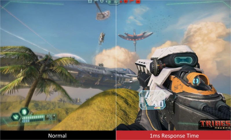 Màn hình gaming ViewSonic 27inch VX2718-P-MHD Màn hình gaming ViewSonic 27inch VX2718-P-MHD