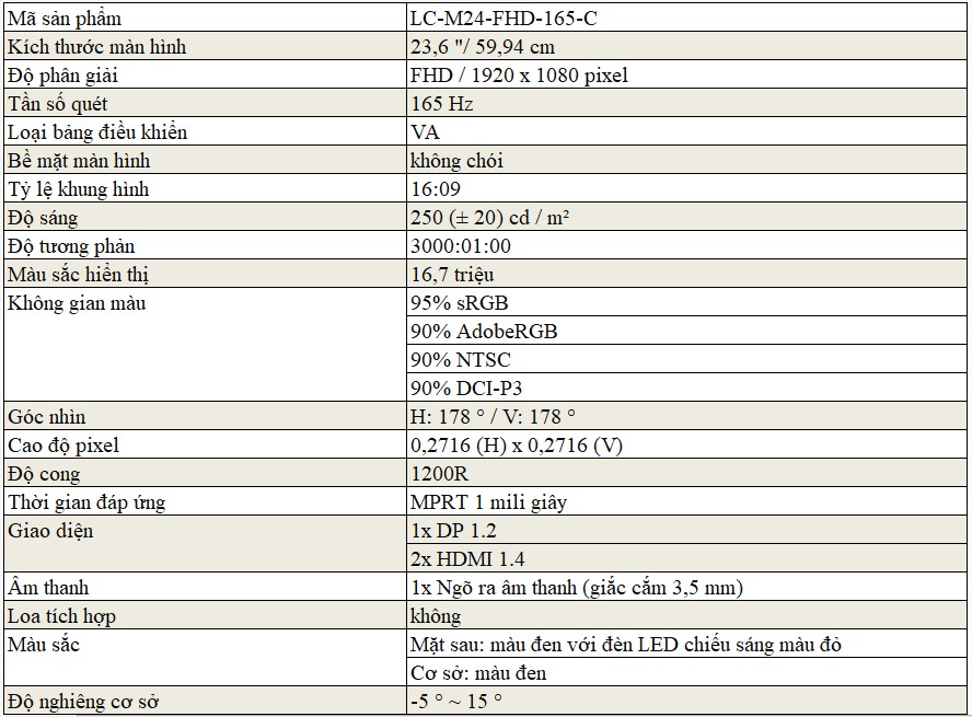 Màn hình máy tính cong PC-POWER 24 inch LC-M24-FHD-165-C Màn hình máy tính cong PC-POWER 24 inch LC-M24-FHD-165-C