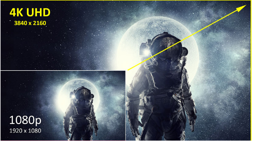 Màn hình máy tính LCD ViewSonic VX3211-4K-MHD/32” Monitor Màn hình máy tính LCD ViewSonic VX3211-4K-MHD/32” Monitor