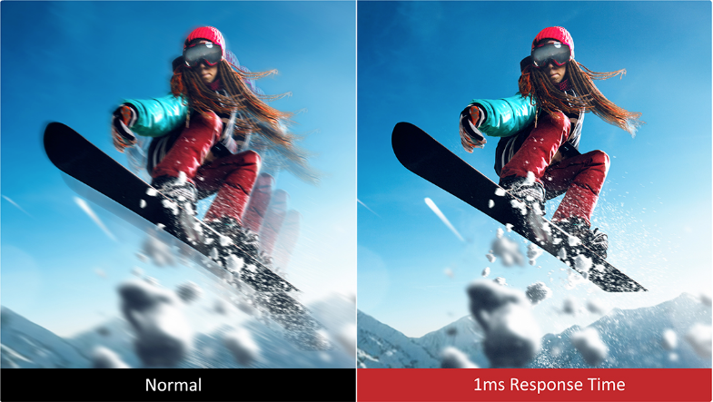 Màn hình máy tính LCD ViewSonic VX2758-P-MHD/ 27” MONITOR Màn hình máy tính LCD ViewSonic VX2758-P-MHD/ 27” MONITOR