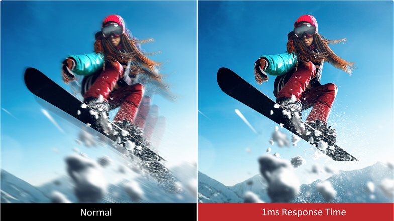 Màn hình máy tính LCD ViewSonic VX2758-PC-MH/ 27” Monitor Màn hình máy tính LCD ViewSonic VX2758-PC-MH/ 27” Monitor